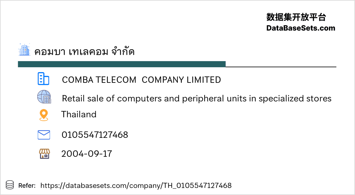 Thailand-0105547127468