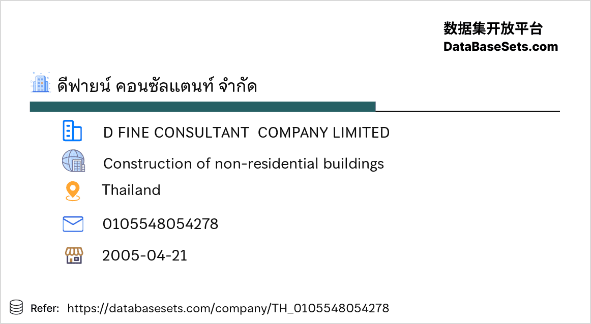 Thailand-0105548054278
