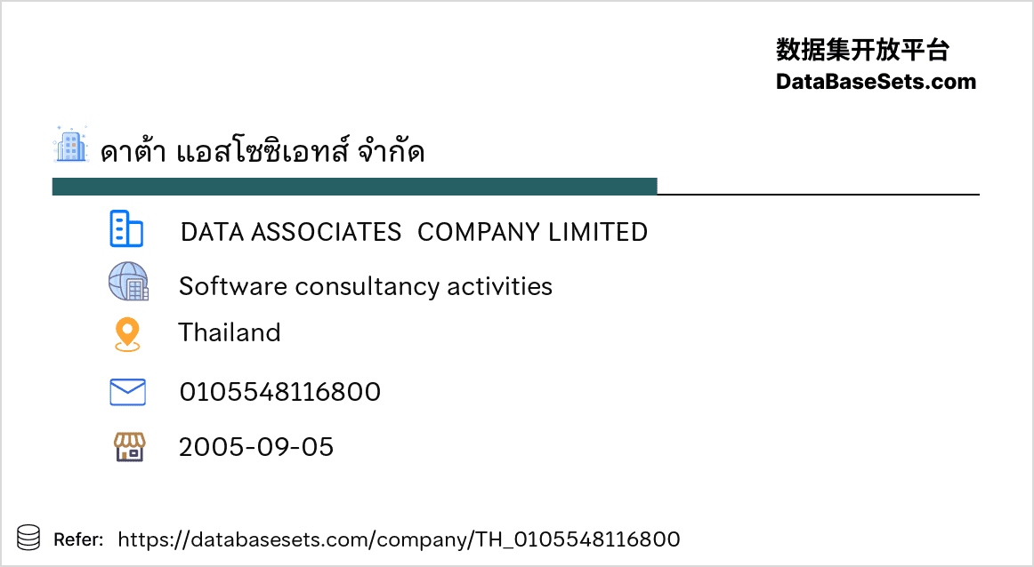 Thailand-0105548116800