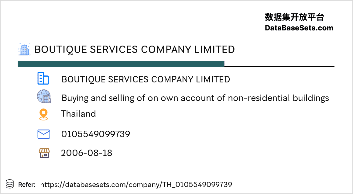 Thailand-0105549099739