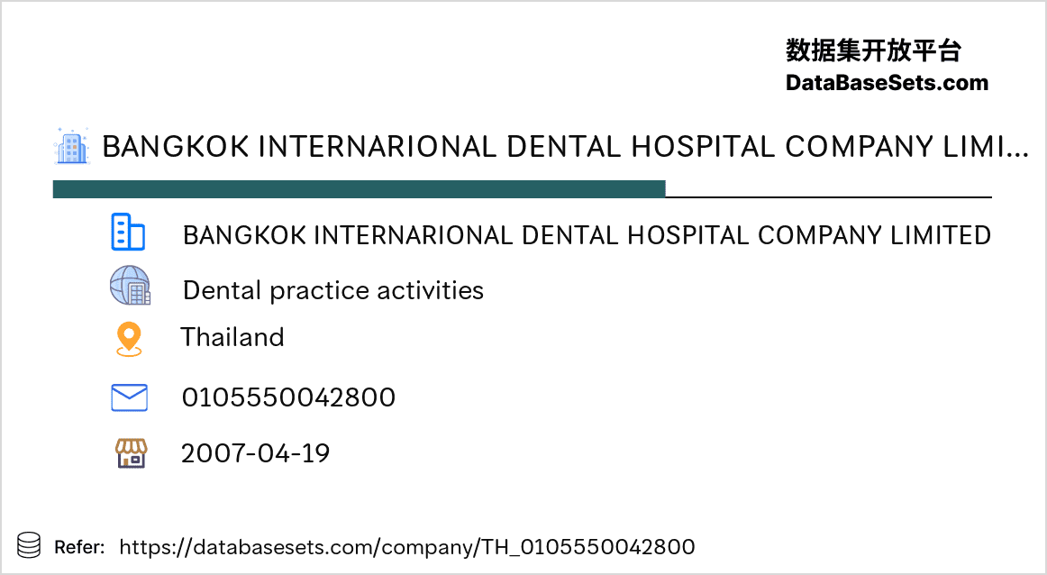 Thailand-0105550042800
