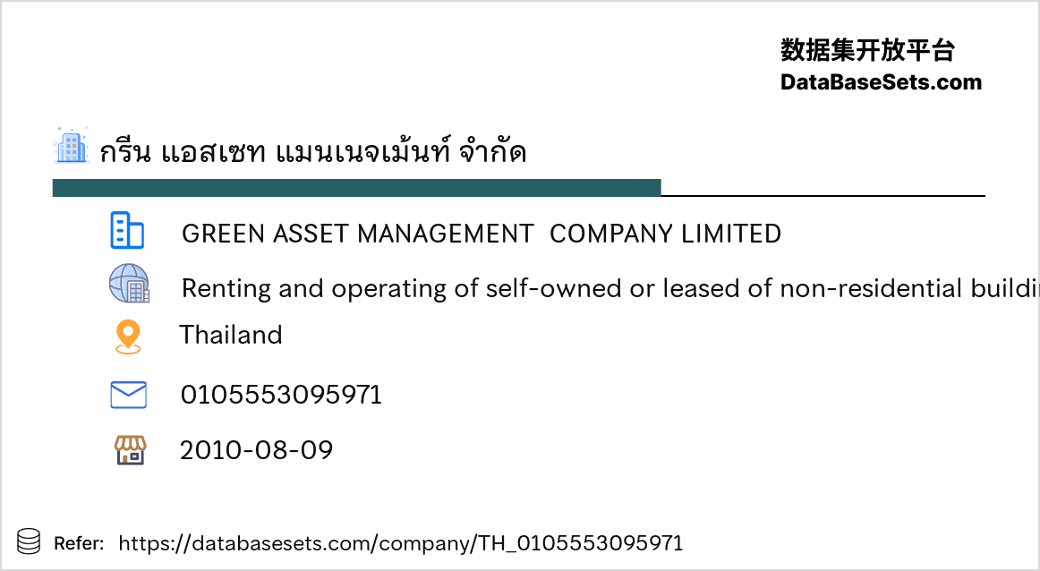 Thailand-0105553095971