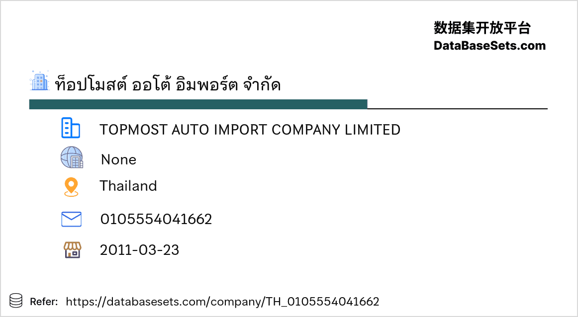 Thailand-0105554041662