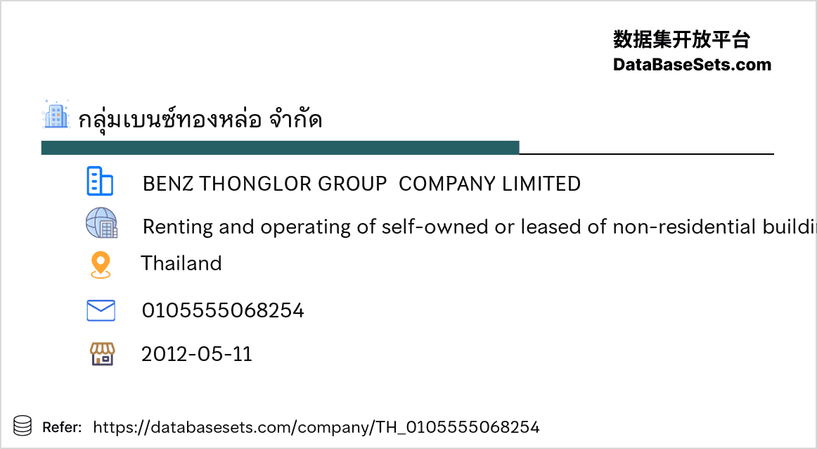 Thailand-0105555068254