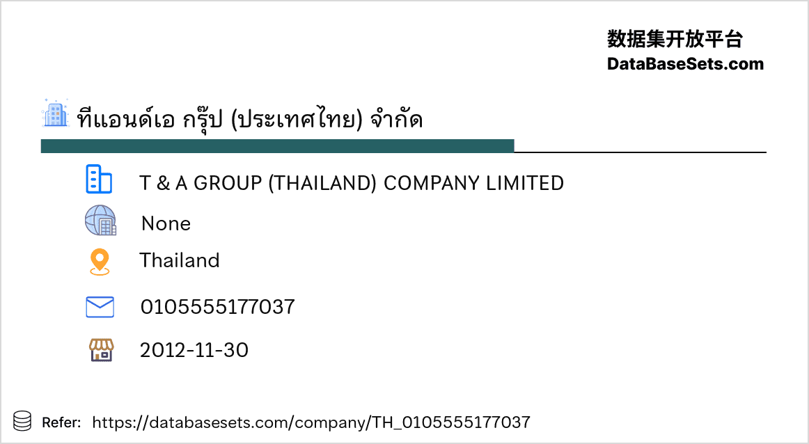Thailand-0105555177037