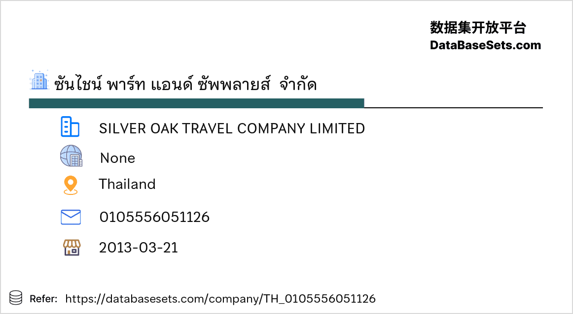 Thailand-0105556051126