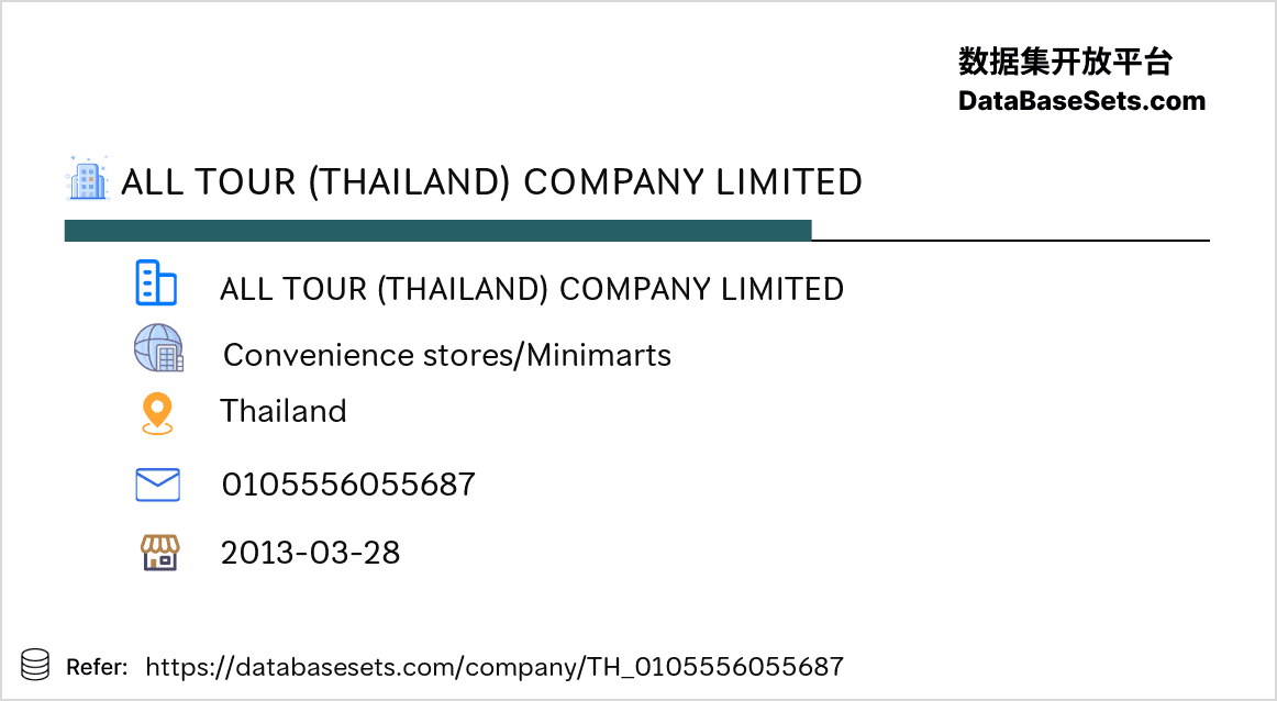 Thailand-0105556055687