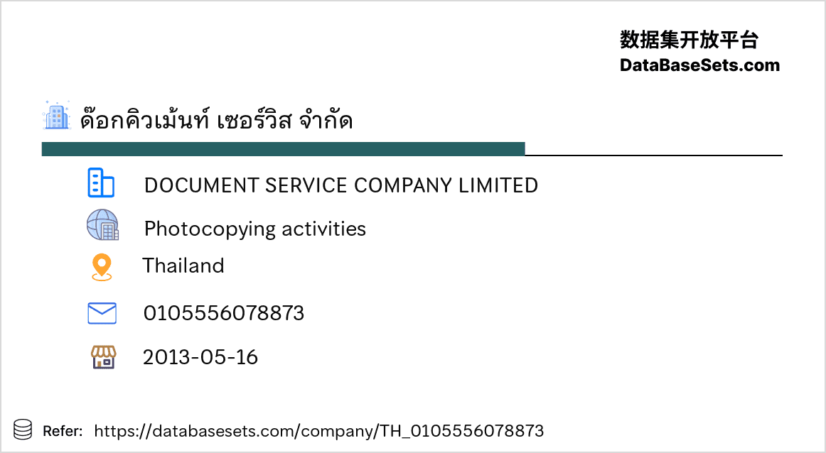 Thailand-0105556078873