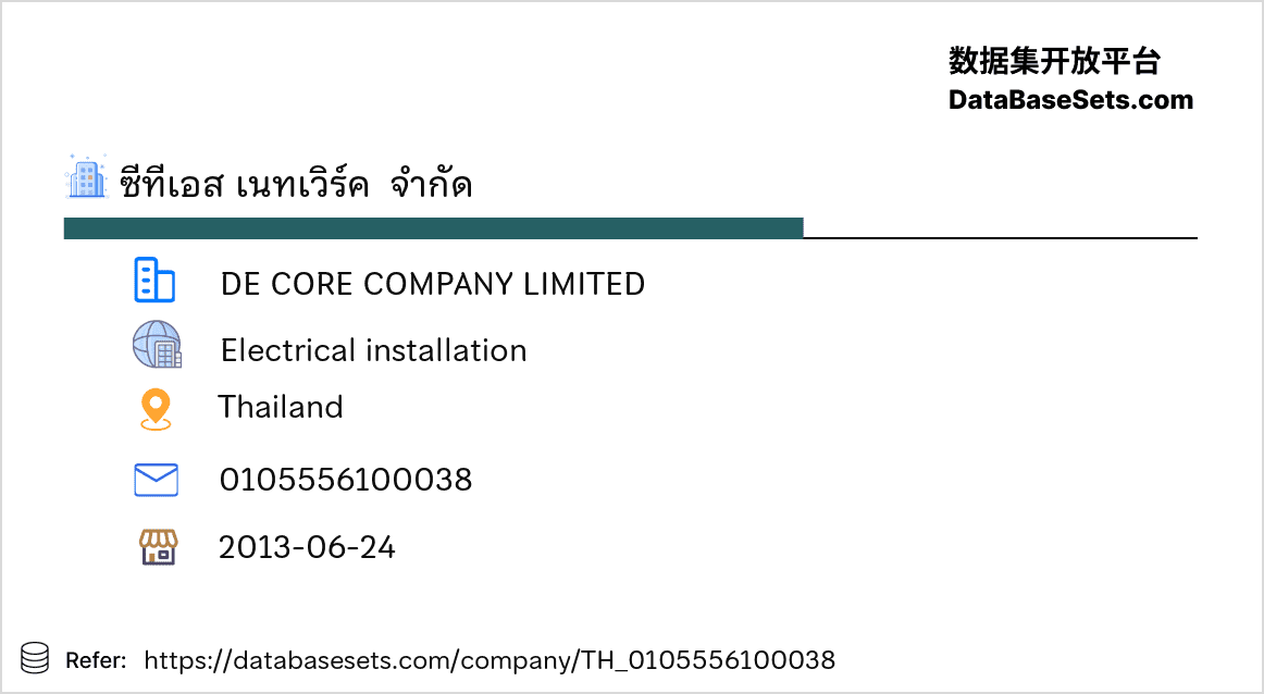 Thailand-0105556100038