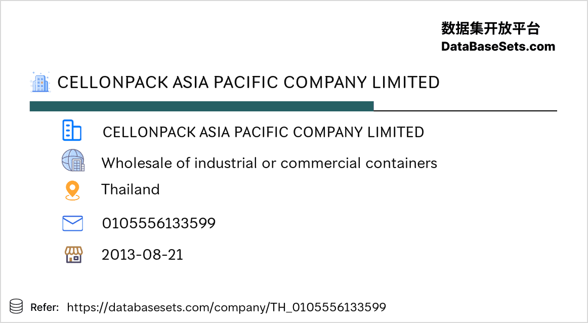 Thailand-0105556133599
