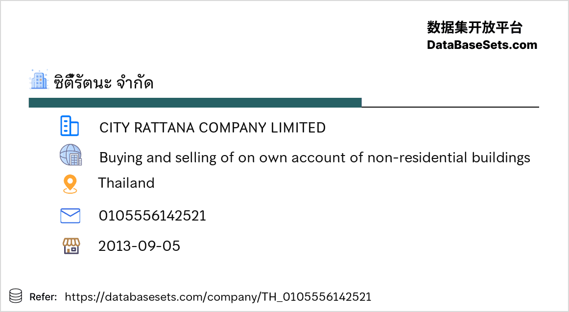 Thailand-0105556142521