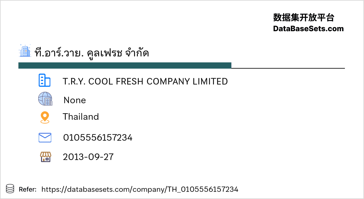 Thailand-0105556157234