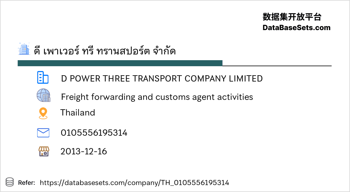 Thailand-0105556195314