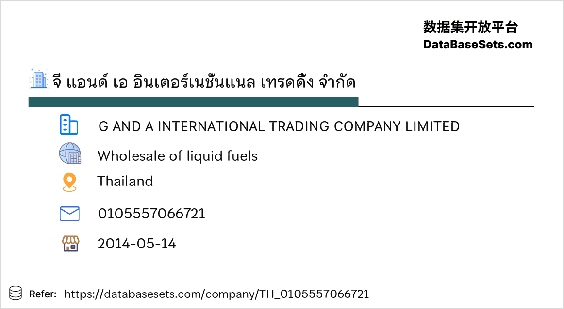 Thailand-0105557066721