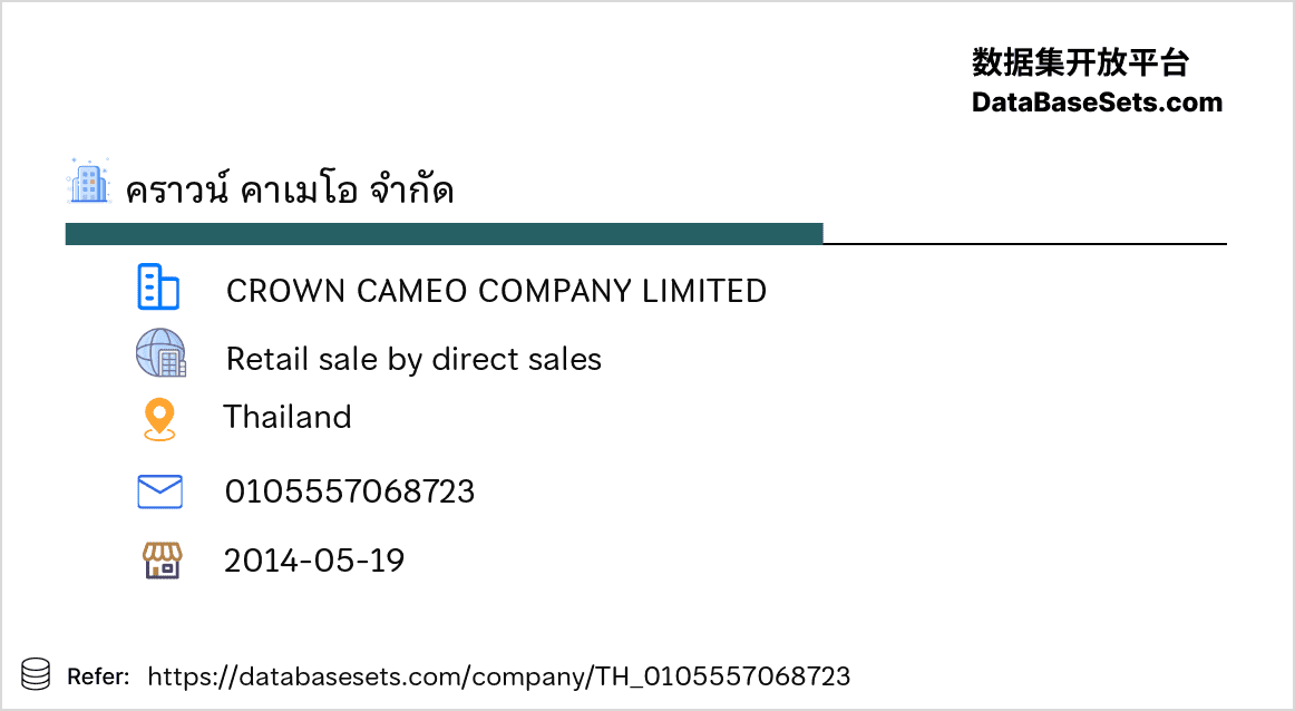 Thailand-0105557068723