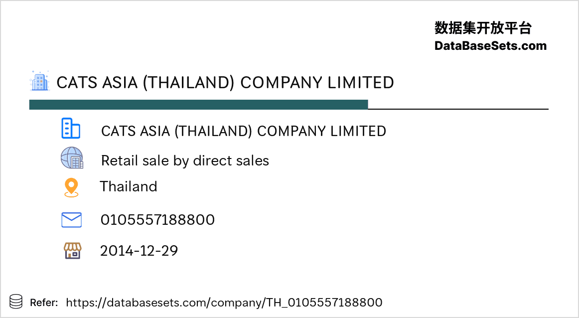 Thailand-0105557188800