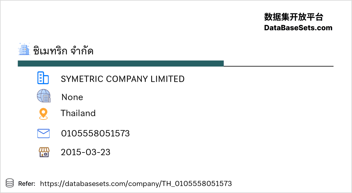 Thailand-0105558051573