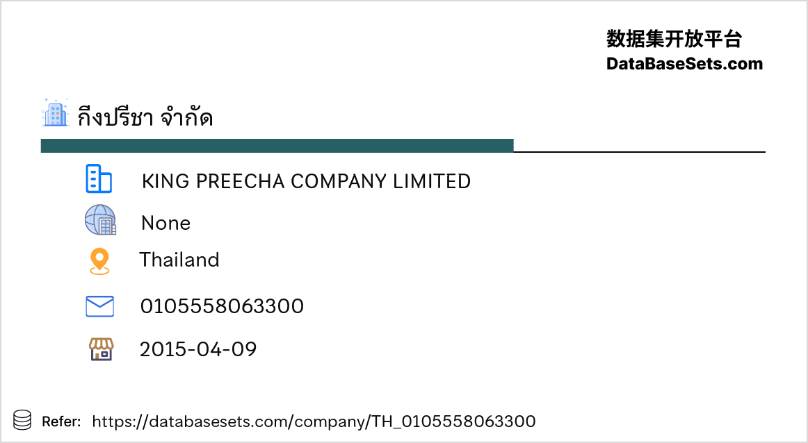 Thailand-0105558063300