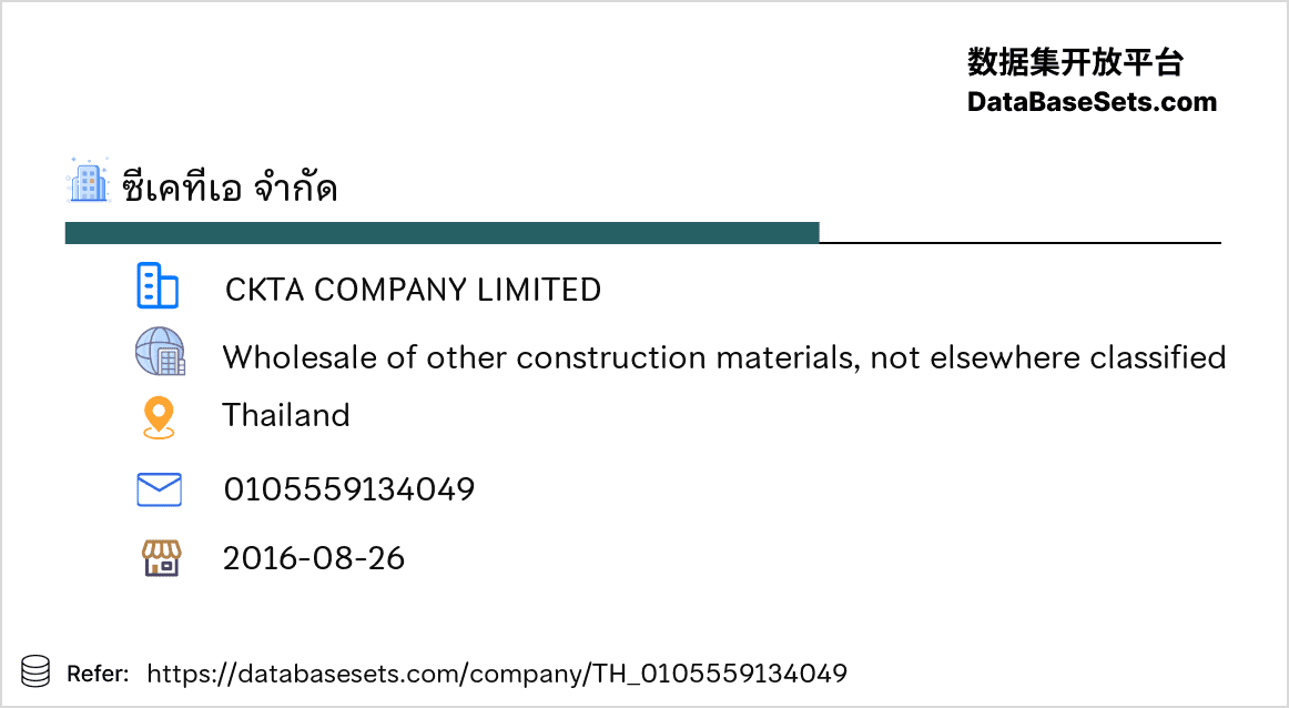 Thailand-0105559134049