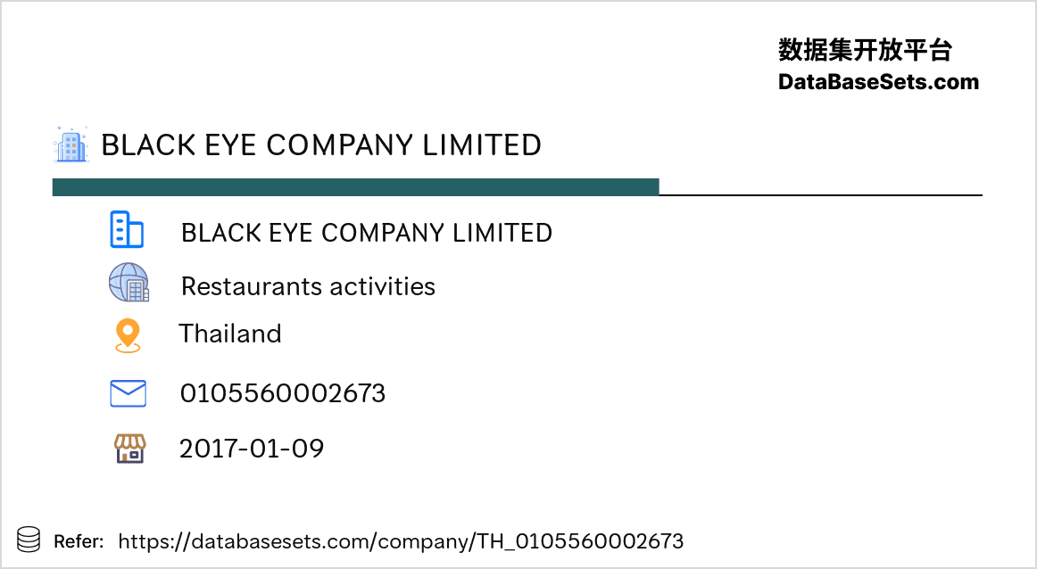 Thailand-0105560002673