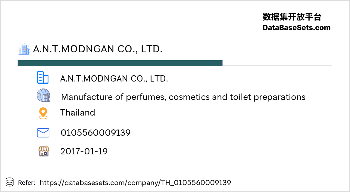 Thailand-0105560009139