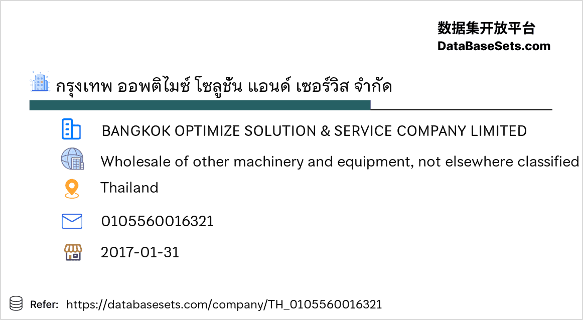Thailand-0105560016321