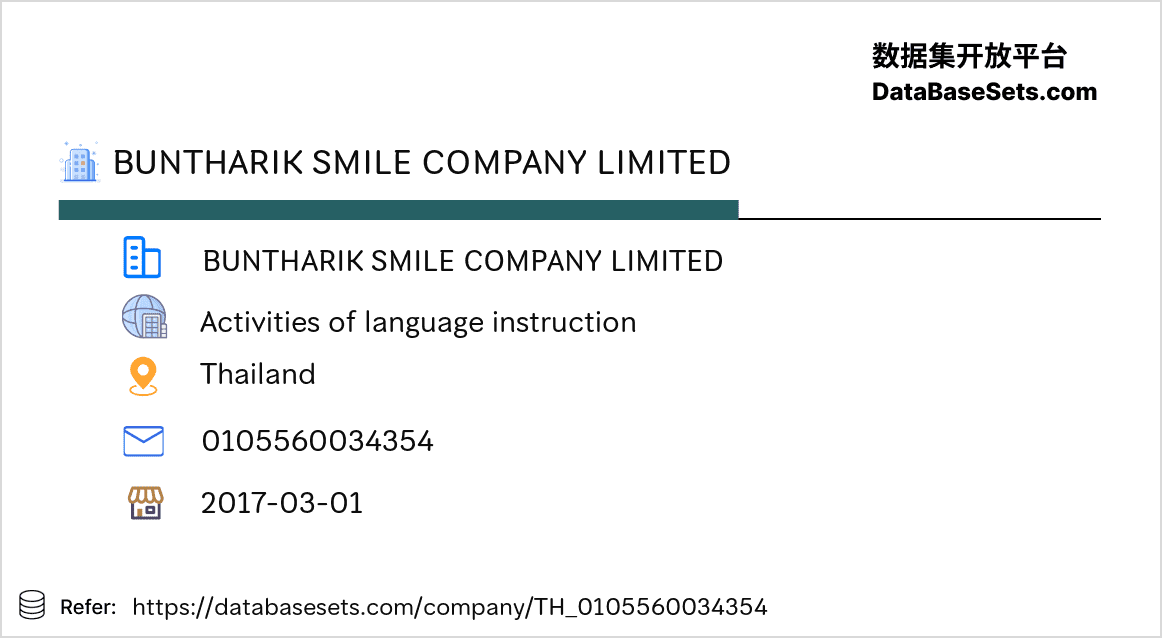 Thailand-0105560034354