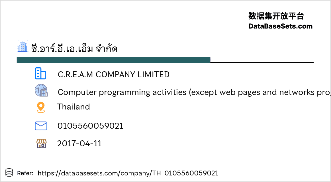 Thailand-0105560059021