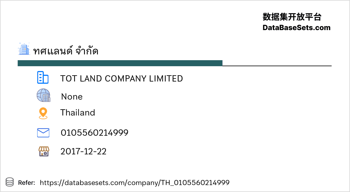 Thailand-0105560214999