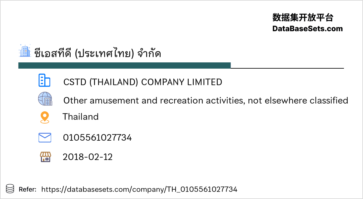 Thailand-0105561027734