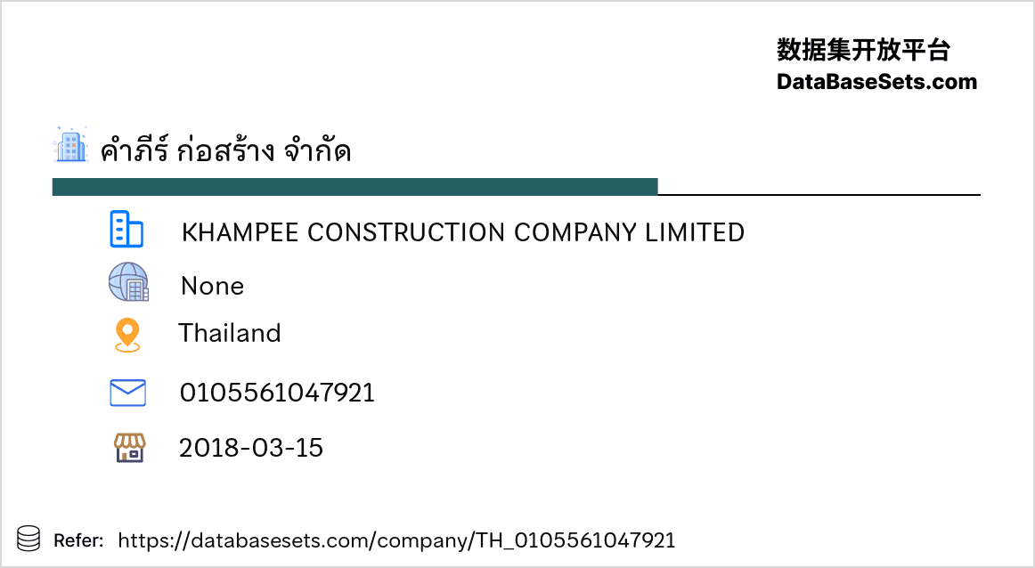 Thailand-0105561047921