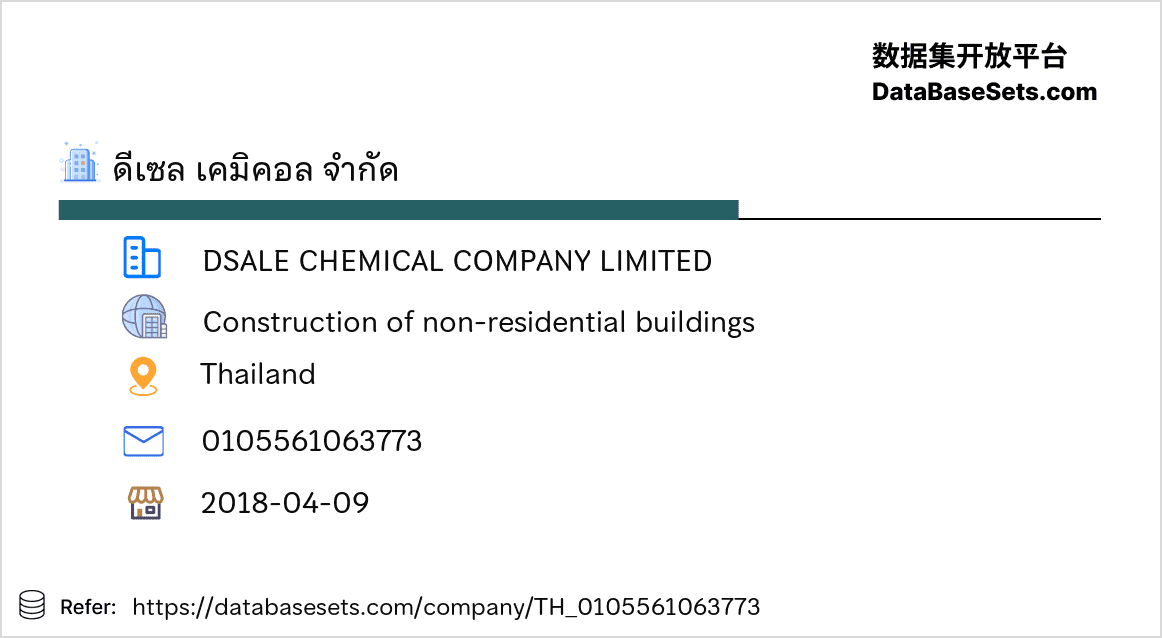 Thailand-0105561063773