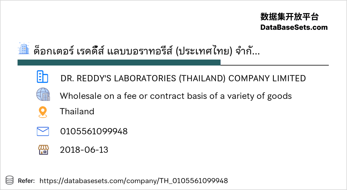 Thailand-0105561099948