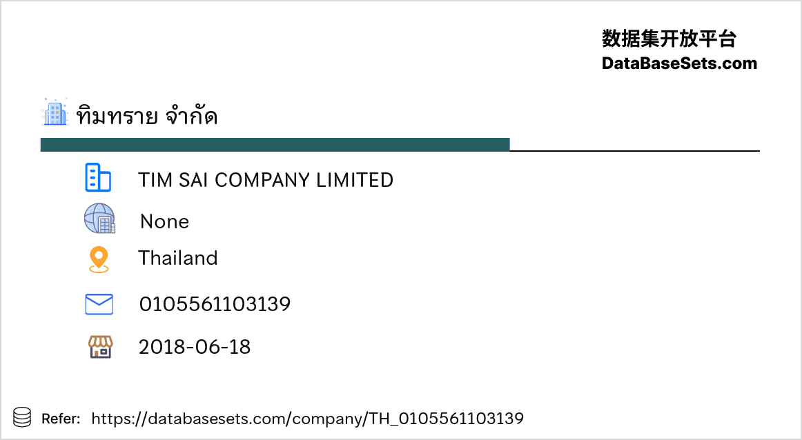 Thailand-0105561103139