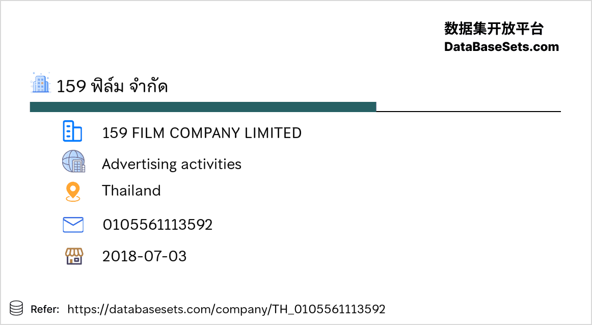 Thailand-0105561113592