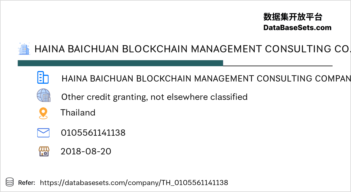Thailand-0105561141138