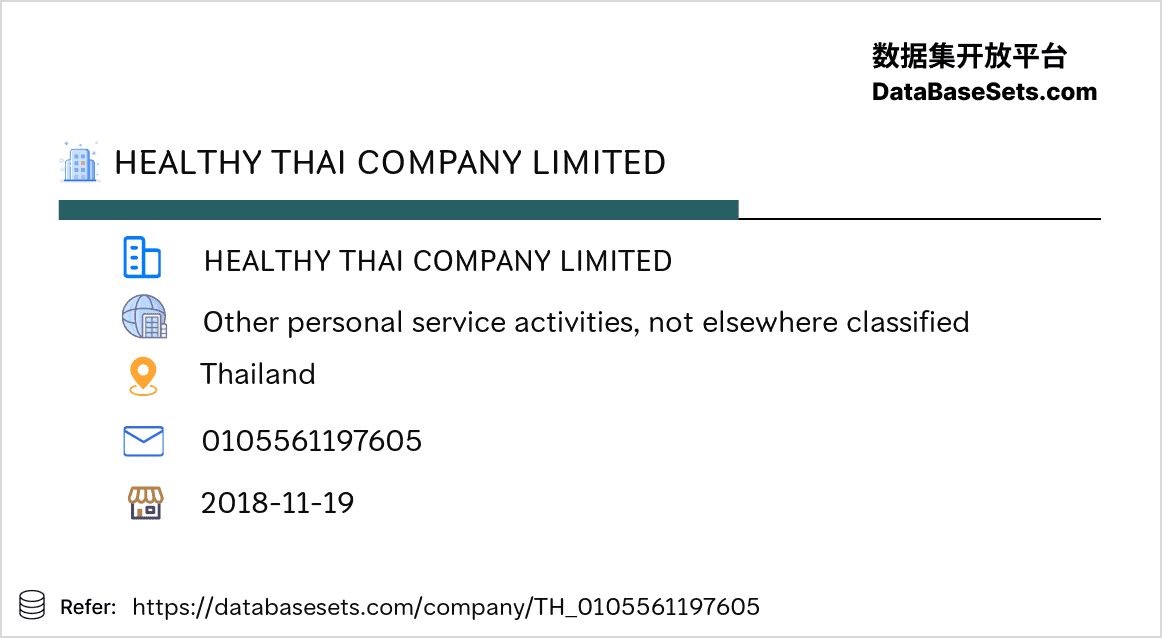 Thailand-0105561197605
