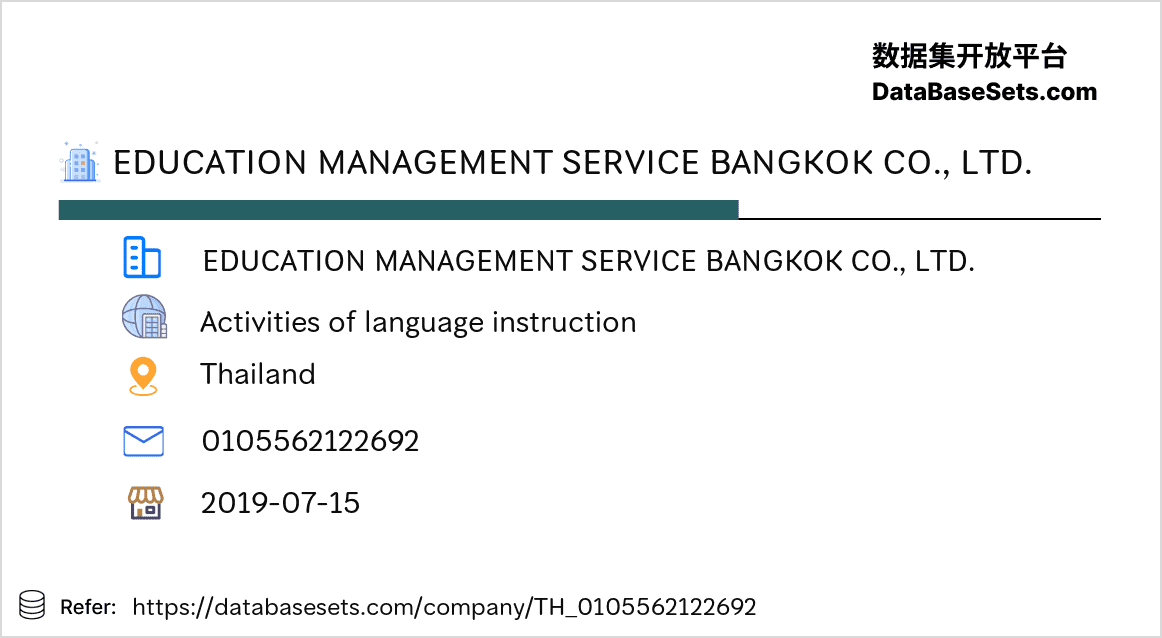 Thailand-0105562122692