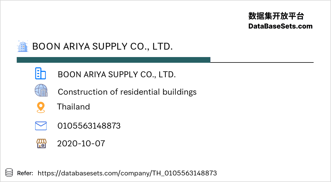 Thailand-0105563148873