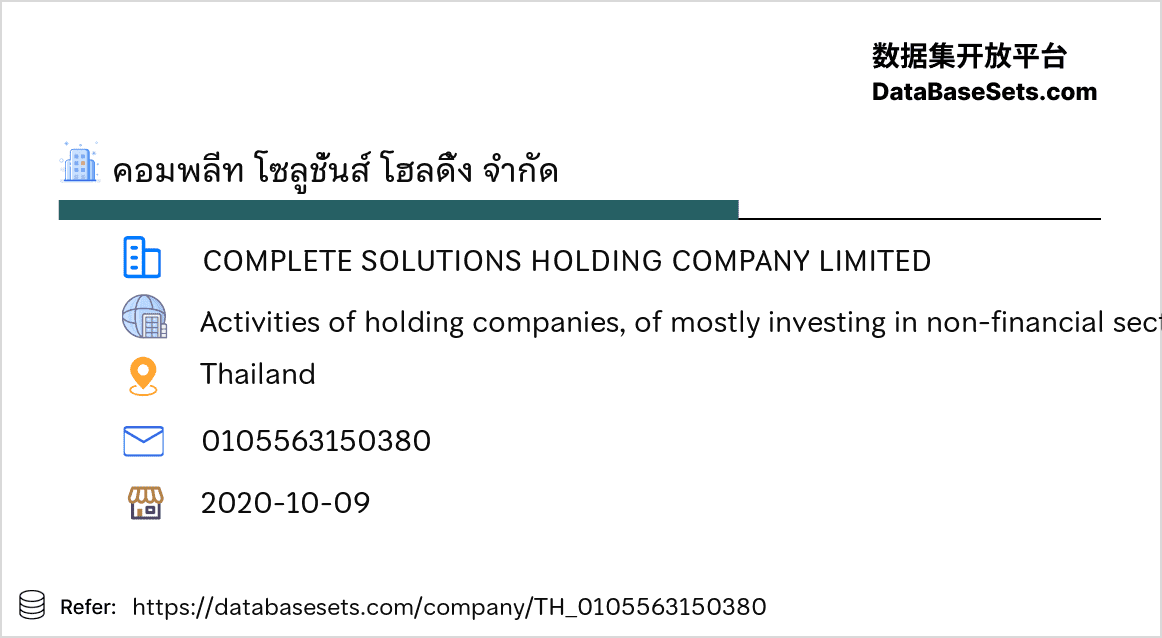 Thailand-0105563150380