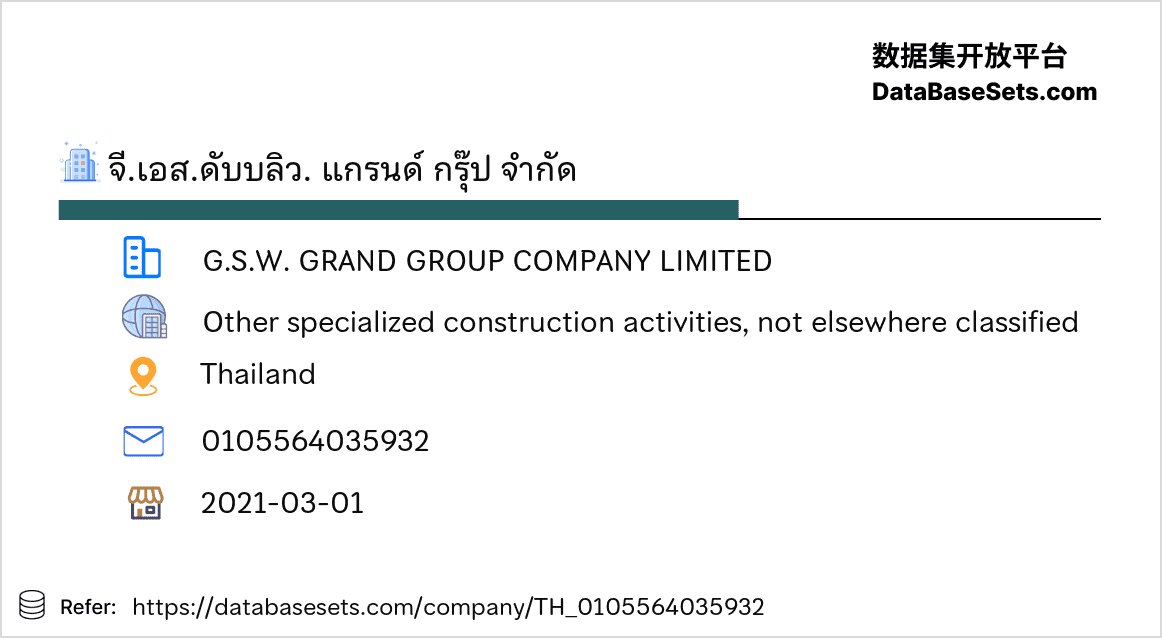 Thailand-0105564035932