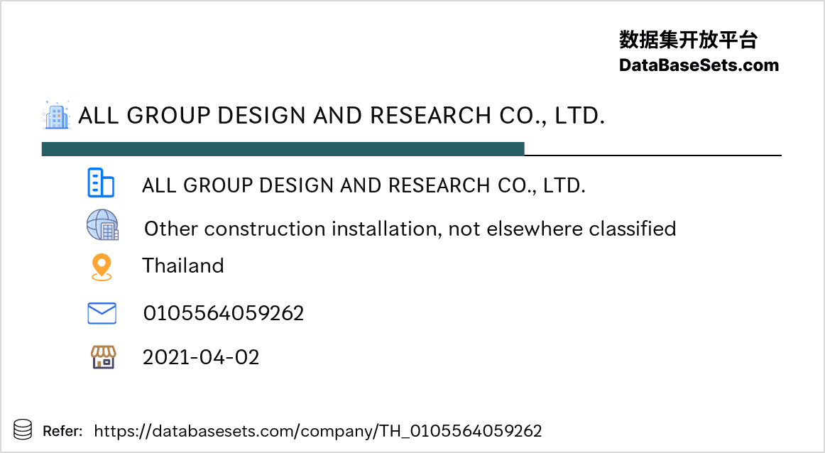 Thailand-0105564059262