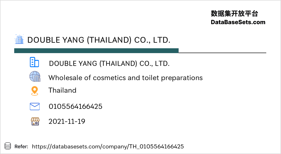 Thailand-0105564166425