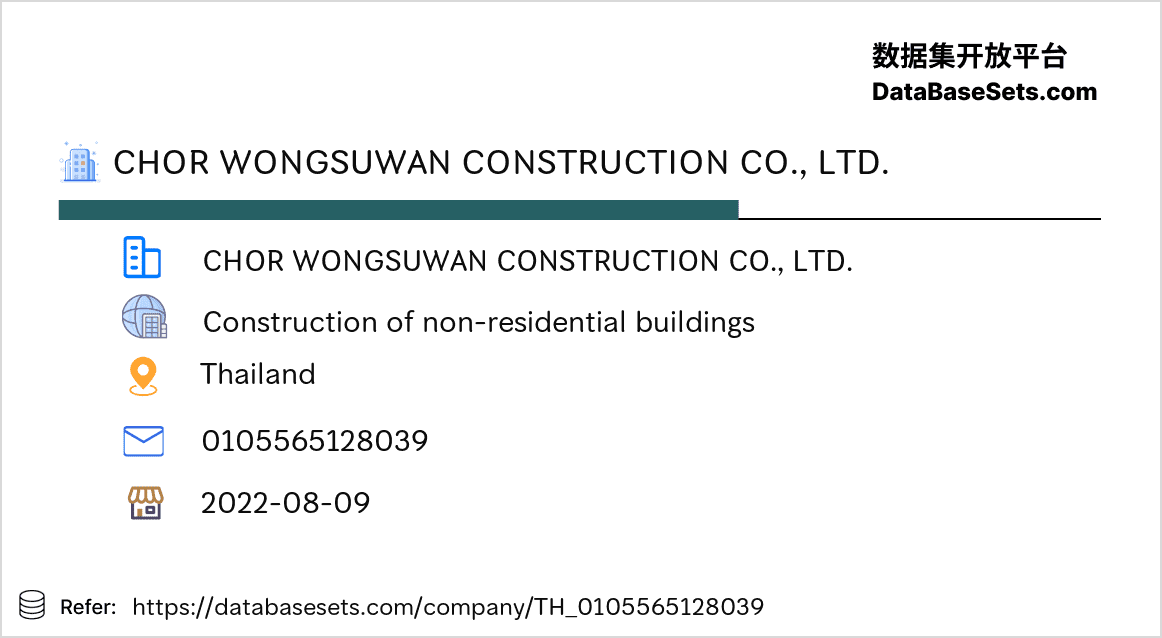 Thailand-0105565128039