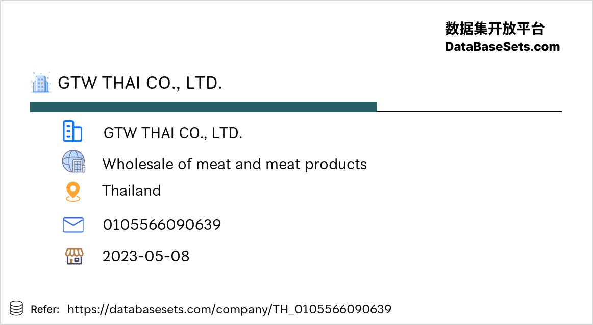 Thailand-0105566090639