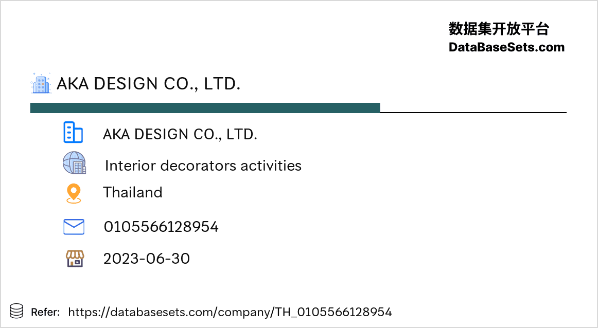 Thailand-0105566128954
