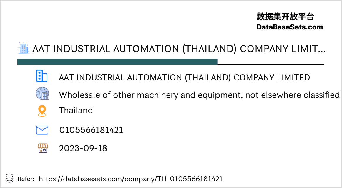 Thailand-0105566181421