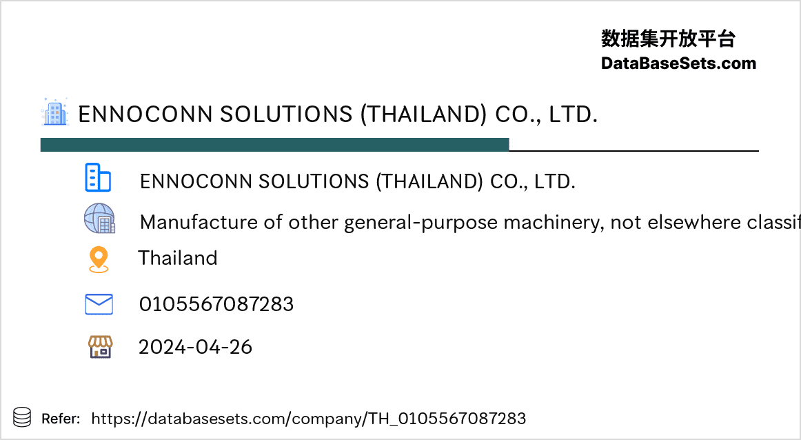 Thailand-0105567087283