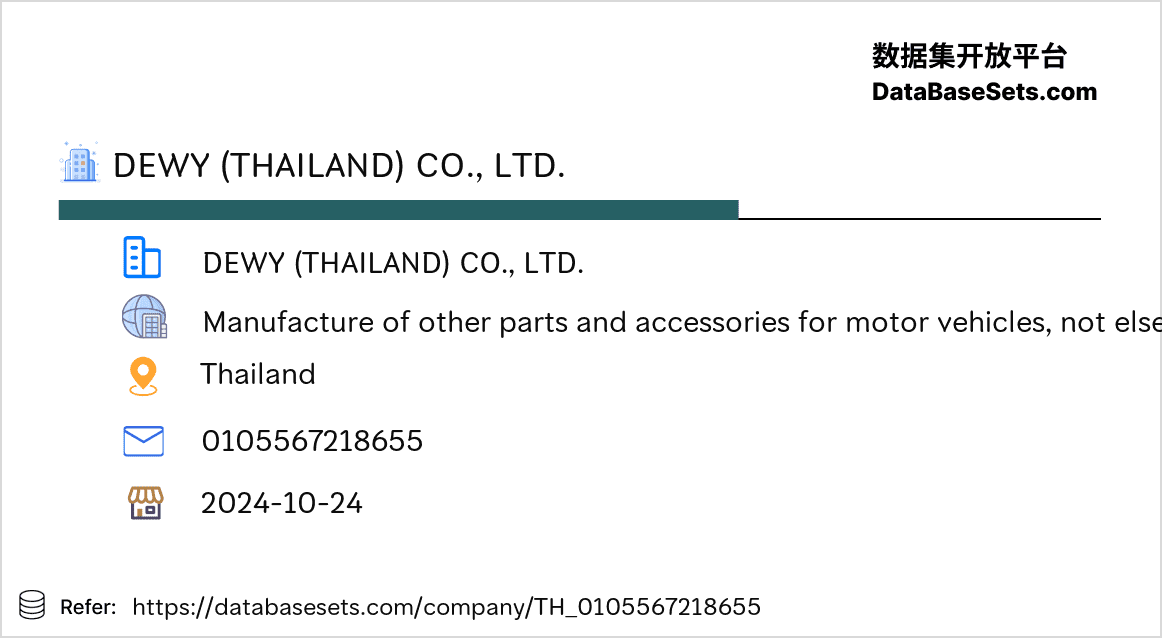 Thailand-0105567218655