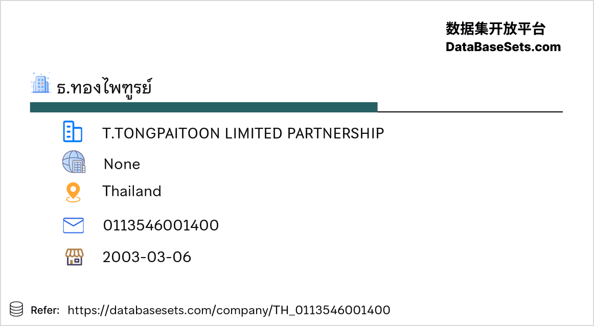 Thailand-0113546001400